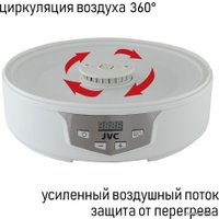Сушилка для овощей и фруктов JVC JK-FD752