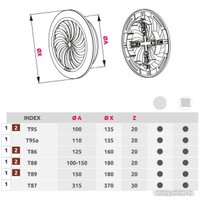 Вентиляционная решетка Awenta Classic T88 d100-150 (белый)