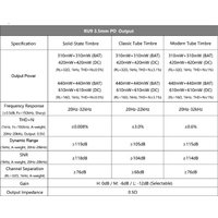 Портативный усилитель Cayin RU9