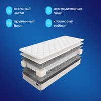 Матрас Buyson BuyIdea 80x200