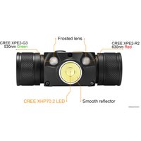 Фонарь Acebeam H30