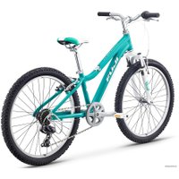 Велосипед Fuji Dynamite 24 Sport (бирюзовый, 2018)