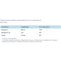 БАД LIVS Мармеладные пастилки Витамин-С комплекс (44 шт) в Лиде