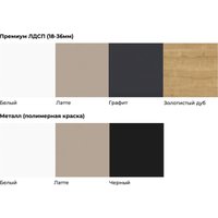 Тумба Crafto Нина 01 150x40x75 (белый)