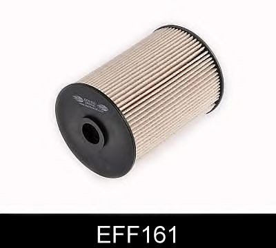 

Comline EFF161