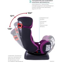 Детское автокресло Amarobaby Professional (фиолетовый)