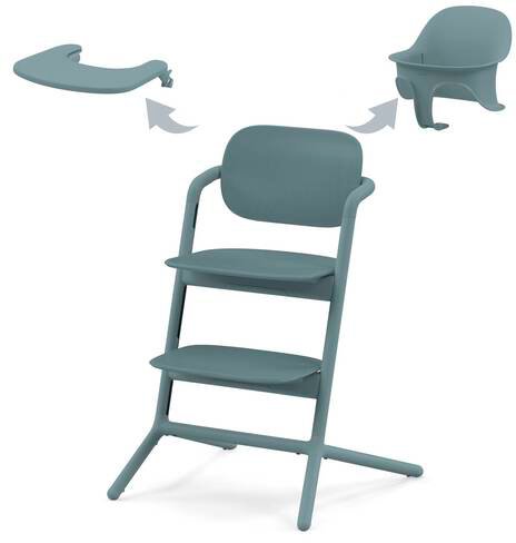 

Трансформер Cybex Lemo 3 в 1 Set (stone blue)