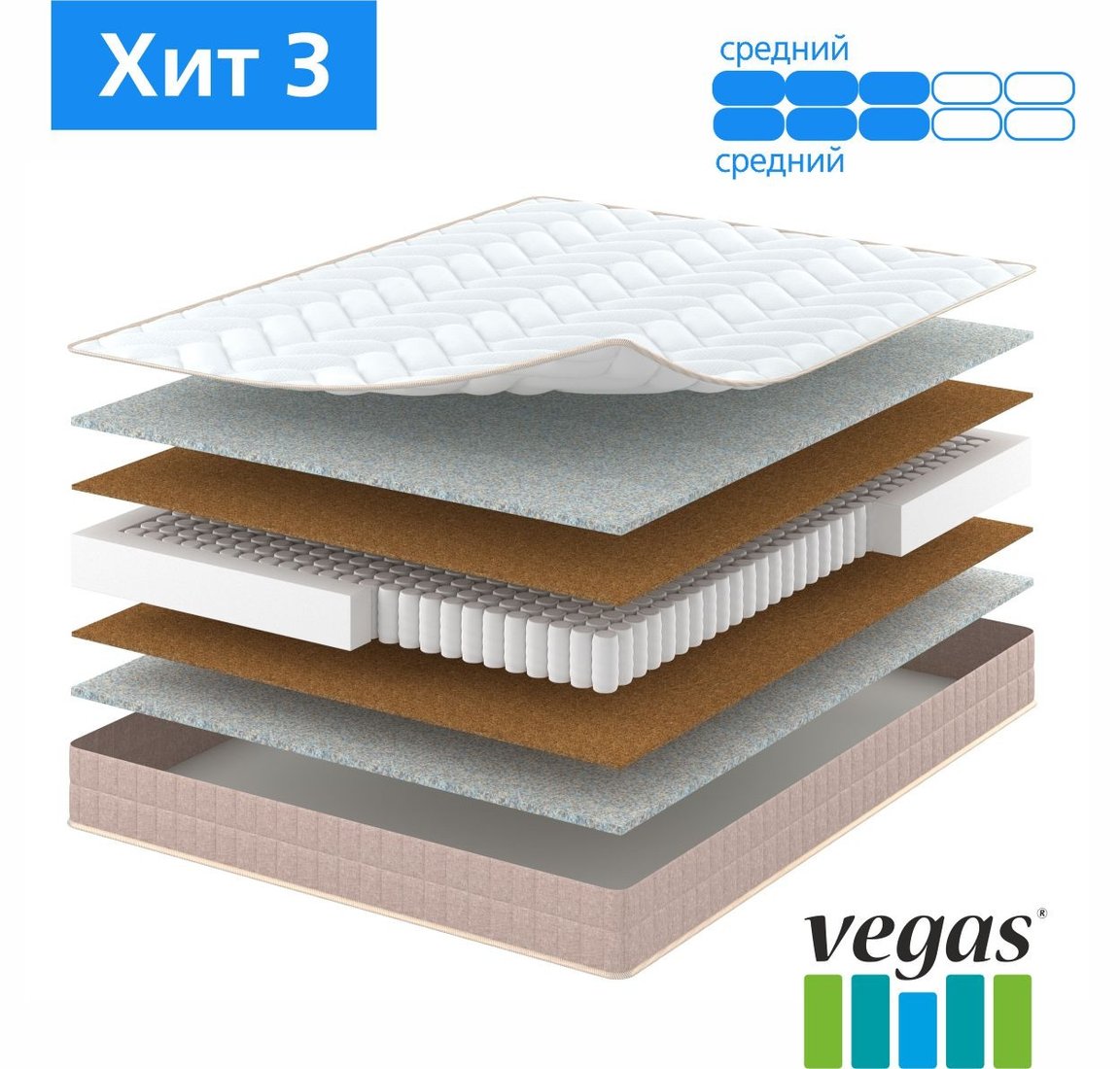 

Матрас Vegas Хит 3 60x170