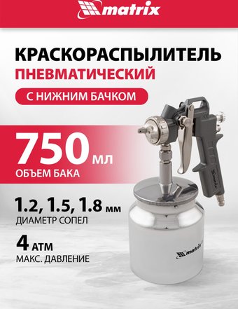 Краскопульт Matrix 57317