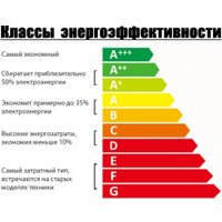 Электрический духовой шкаф Schtoff CME 6406 Nano Matte Black