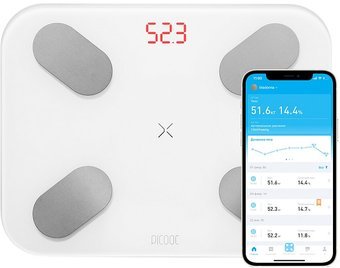 

Напольные весы Picooc S1 Pro V2 (белый)