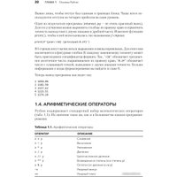 Книга издательства Питер. Python. Исчерпывающее руководство (Бизли Д.) в Могилеве