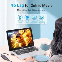 USB-хаб Vention CHNBB