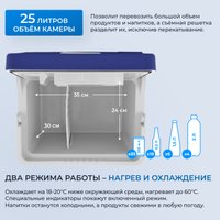 Термоэлектрический автохолодильник ZUGEL ZCR25 (синий)