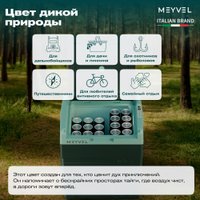 Компрессорный автохолодильник Meyvel AF-N30 30л (черный)