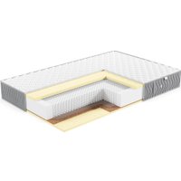 Матрас ЭОС Элит Тип 4/5 200x200 (жаккард Premium)