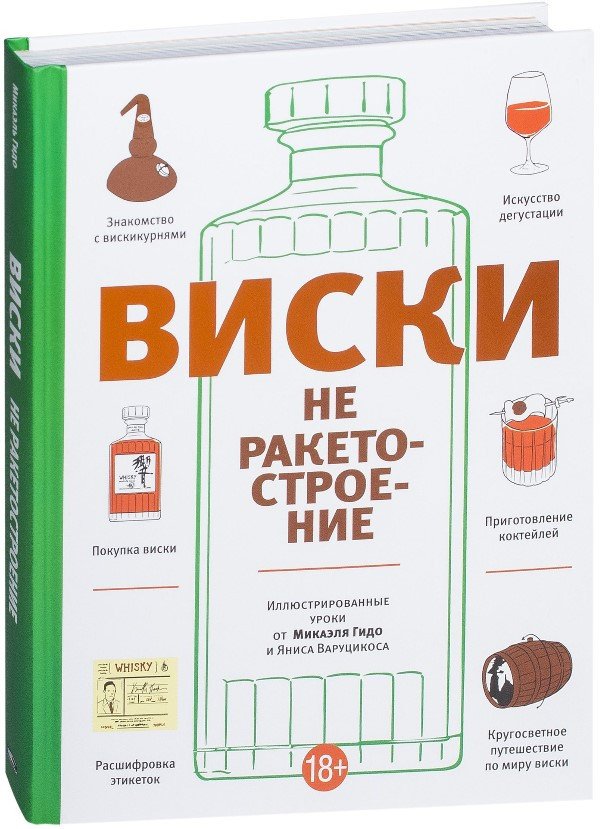 

Книга издательства Попурри. Виски не ракетостроение (Гидо М.)
