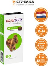 Защита от блох и клещей для животных