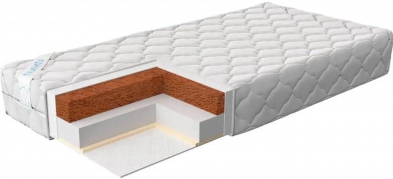 

Матрас Nuovita Classico Plus 60x120x14