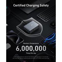 Сетевое зарядное Anker Prime A2683 200W GaN Charging Station (черный)