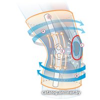 Ортез коленный Польза 0806 (р.1, бежевый)