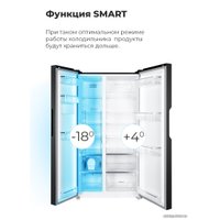 Холодильник side by side MAUNFELD MFF177NFB