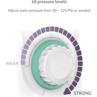 Ирригатор  TrueLife AquaFloss Station
