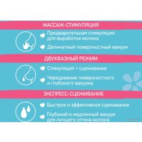 Электрический молокоотсос Roxy Kids RBRP-201-B