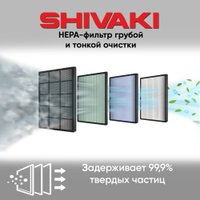 Пылесос Shivaki VCC0220 (с контейнером, серый)