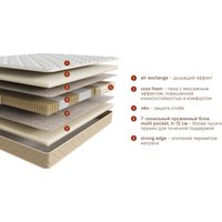 Матрас Beyosa Home Classic 160х200