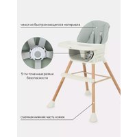 Трансформер Rant Juicy RH160 (wood green)