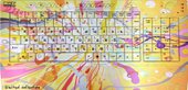 Picture Keyboard Splashes