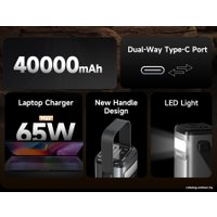 Внешний аккумулятор Romoss PMT40 Pro 40000mAh (черный)