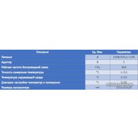 Терморегулятор Tech WiFi 8S