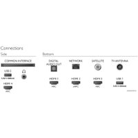 Телевизор Philips 70PUS8506/60