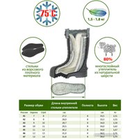 Сапоги FortMen ЭВА Енисей 36(СЕ)340 (р-р 45)