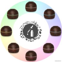 Увлажнитель воздуха Concept ZV1006