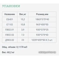 Шкаф распашной Уют Сервис Гарун-К 402.03 (молочный дуб)