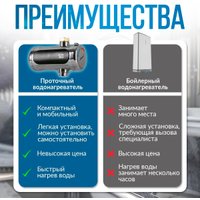 Проточный электрический водонагреватель на кран Atlanta ATH-7440