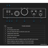 Настольный усилитель QLS (Quloos) QA390 (красный)