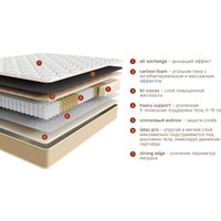 Матрас Beyosa Home Fusion 160х200