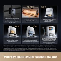 Робот-пылесос Dreame Robot Vacuum Aqua10 Ultra Roller Complete White RLH71DE-1 (евровилка, белый)