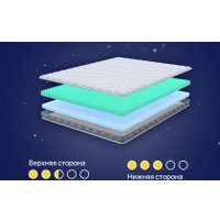 Ортопедический наматрасник Luna Cloud 180x200