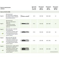 Стальной панельный радиатор Kermi Profil-K тип 22 300х900 FK0220300901N2Y