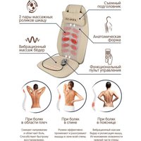 Массажная накидка на сиденье Planta MN-600