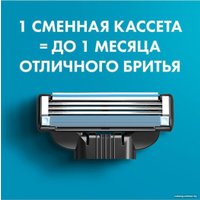 Бритвенный станок Gillette Mach3 5 сменных кассет 7702018558940