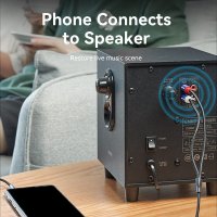 Кабель Vention BCPBI 3.5 Jack - 2x RCA (3 м, черный) в Лиде