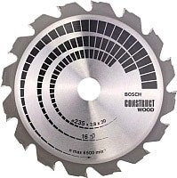 

Пильный диск Bosch 2.608.640.636
