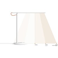 Настольная лампа Xiaomi Mi Smart LED Desk Lamp 1S MJTD01SYL (китайская версия)