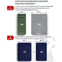 Кемпинговая палатка RSP Outdoors Narle 4 (оливково-зеленый)